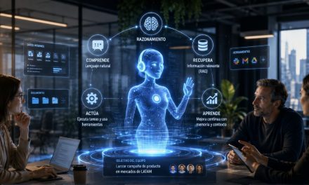 Asistentes de IA y Agentes Autónomos en 2026: Cómo Funcionan y Qué Viene Después
