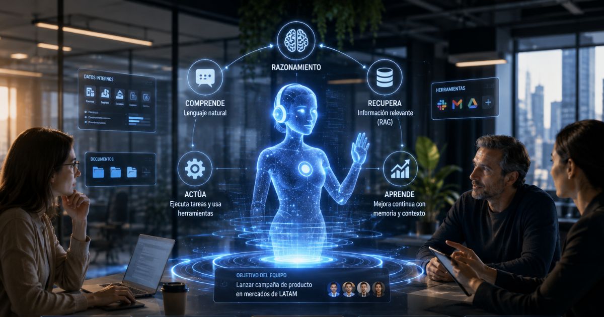 Asistentes de IA y Agentes Autónomos en 2026: Cómo Funcionan y Qué Viene Después
