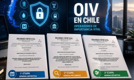 Operadores de Importancia Vital en Chile: Qué Dice la ANCI