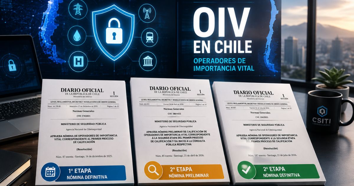 Operadores de Importancia Vital en Chile: Qué Dice la ANCI