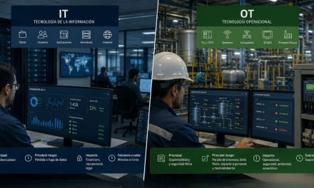 IT vs OT: Por Qué la Ciberseguridad Industrial Es Diferente